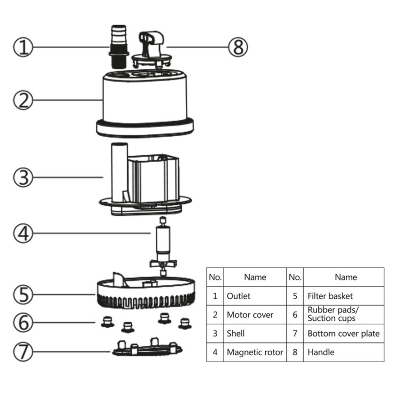 SunSun CHL-4500 Pond Pump 4500l/h Flat-Priming for Ponds, Water Streams, Fountains, etc. - Image 11
