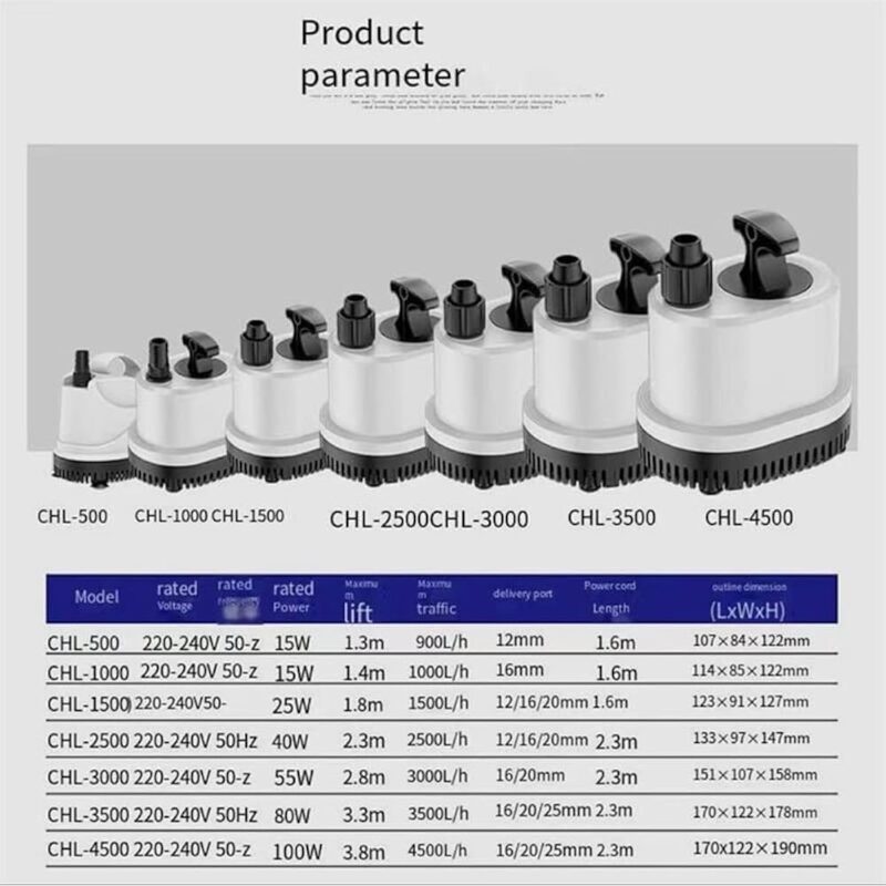 SunSun CHL-4500 Pond Pump 4500l/h Flat-Priming for Ponds, Water Streams, Fountains, etc. - Image 10