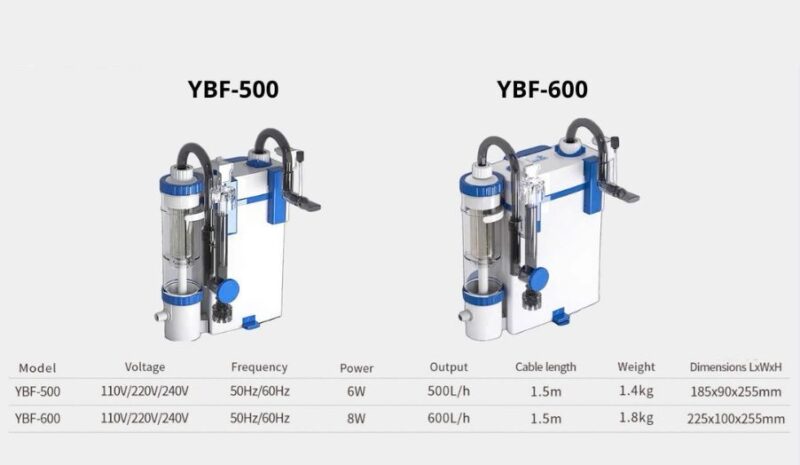 SunSun YBF-600 Hang On Canister Filter - Image 6