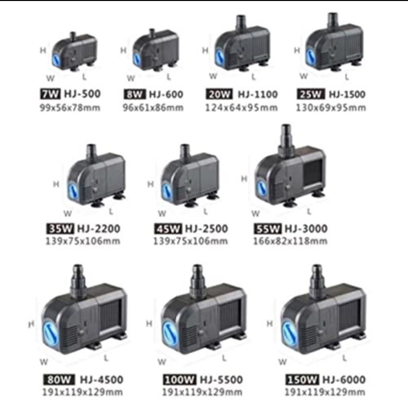 Sunsun Multi Function Submersible Pump HJ 4500 - Image 4