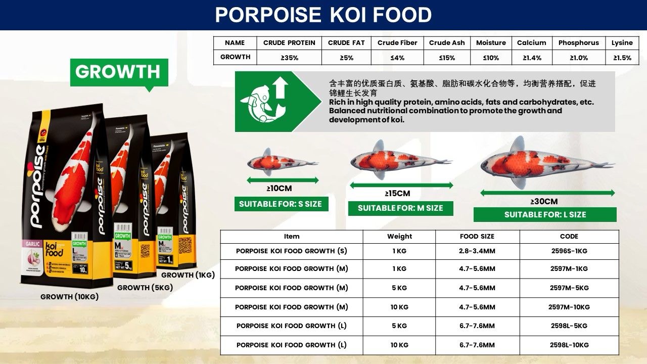 Porpoise Koi Food Pellets | Growth Formula for Fish 10 kg Pellet Size-Medium