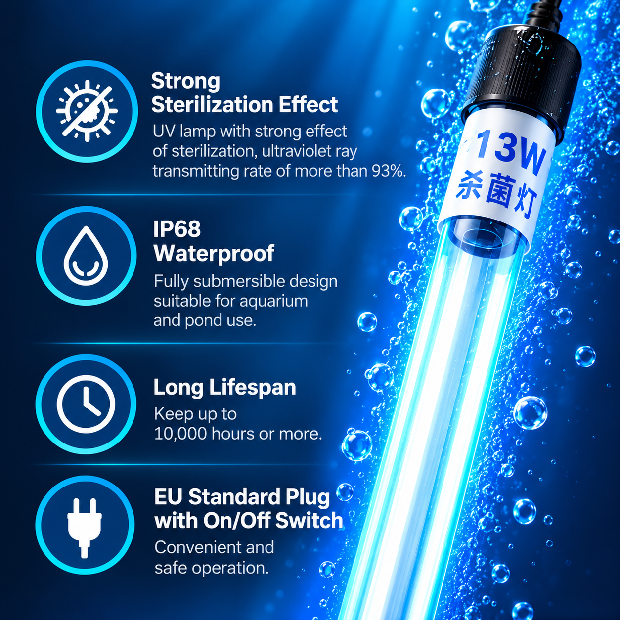 Greenfin Aquarium Fish Tank Pond Uv Light Uv Sterilizer Lamp 13W - Image 8