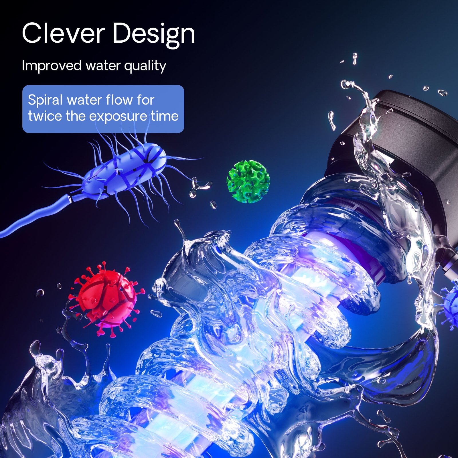 Sunsun CUV 209 UVC Sterilizer 9 w Lamp - Image 6