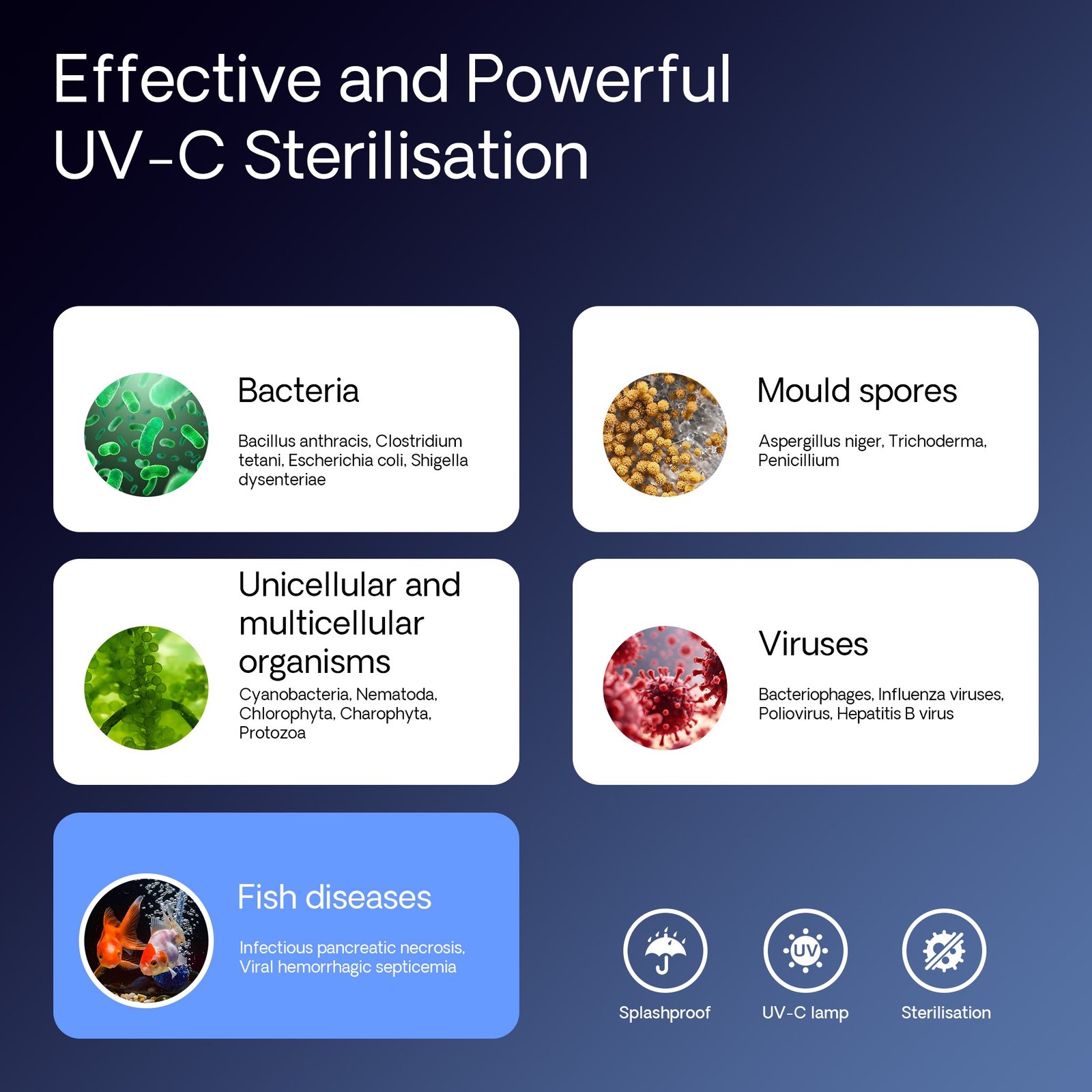 Sunsun CUV 209 UVC Sterilizer 9 w Lamp - Image 8