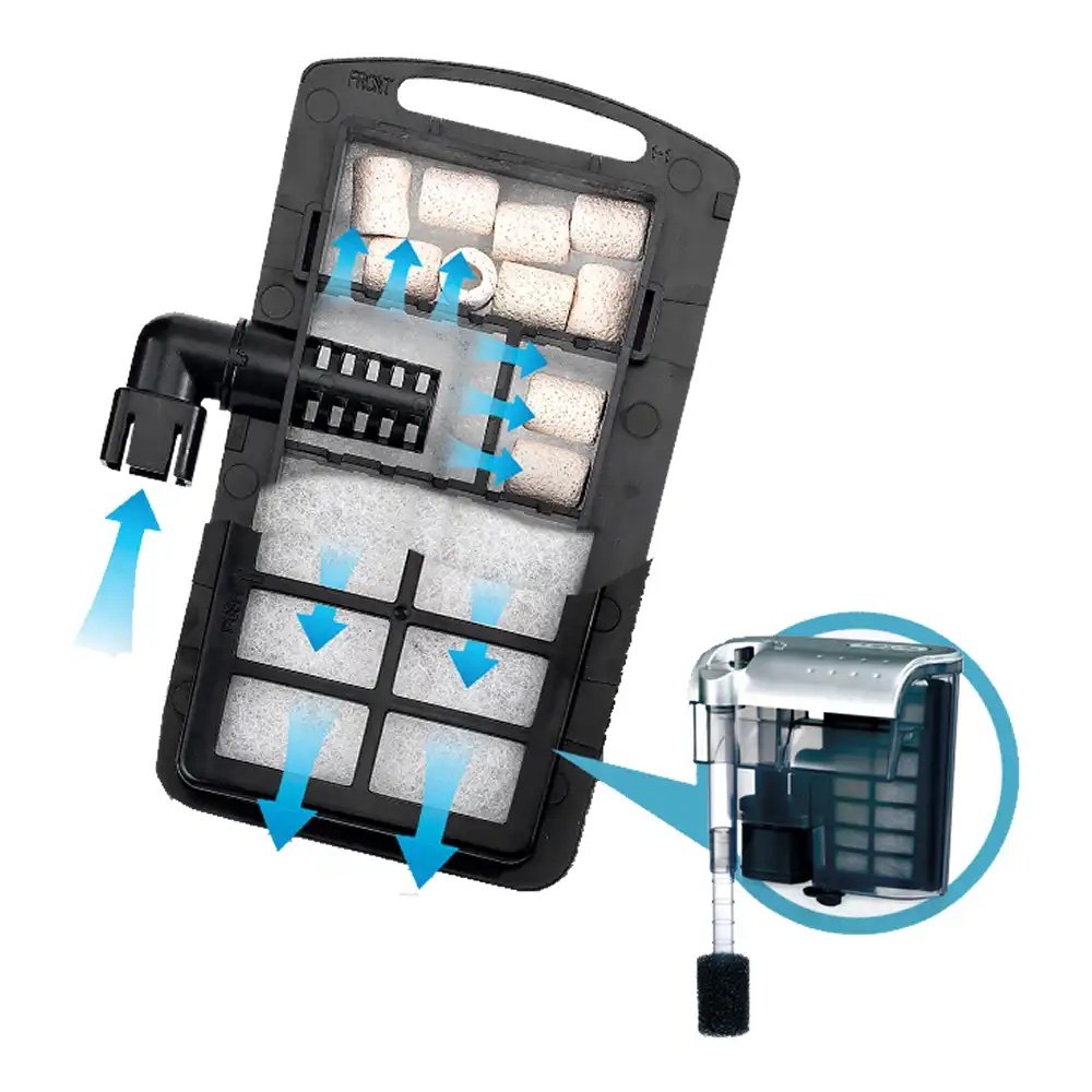 Shiruba XB-2060 Hang on Filter with Bio ceramic Media - Image 2